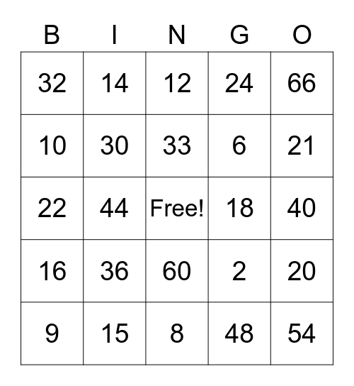 Multiplication 2-3-4-6 Bingo Card