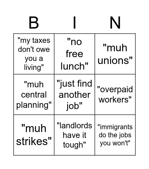 The "inefficiency of Socialism" bingo Card