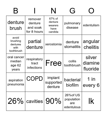 Sundale Dentistry BINGO Card