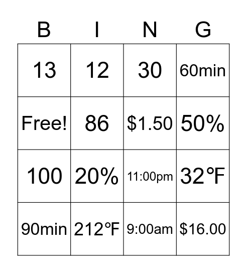 Food Numbers Bingo A Bingo Card