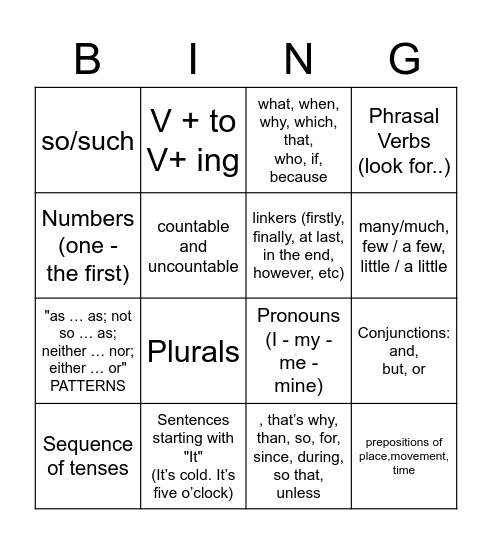 Grammar 2 sofpalna_exam Bingo Card