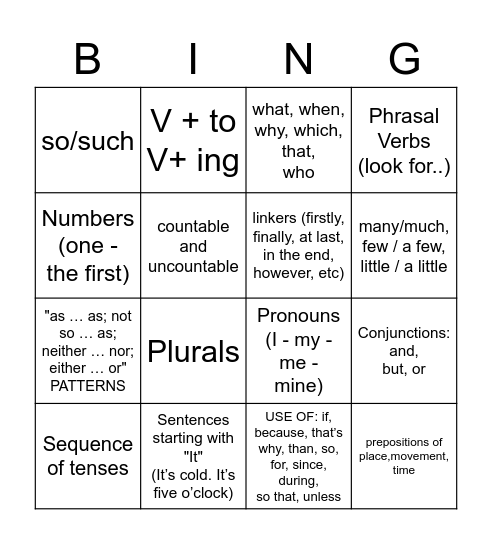 Grammar 2 sofpalna_exam Bingo Card