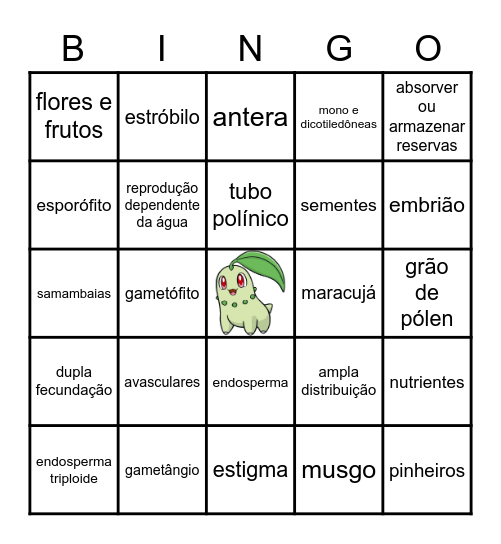 Revisão plantae Bingo Card