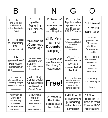 2023 Central Command Bingo Card