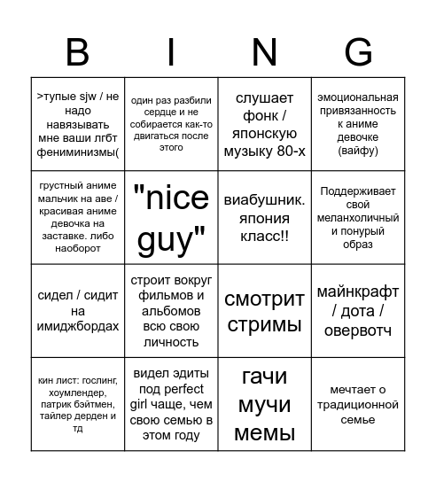 average incel boy bingo :( Bingo Card