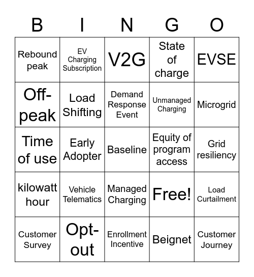 Residential EV Charging Programs that Reliably Shift and Curtail Load Bingo Card