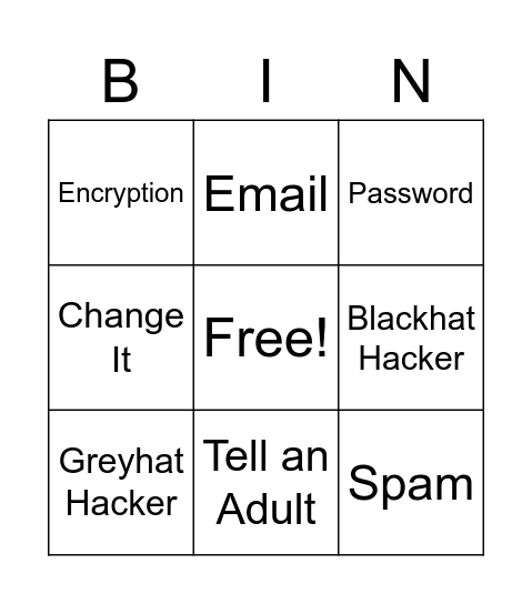 Cybersecurity Bingo Card