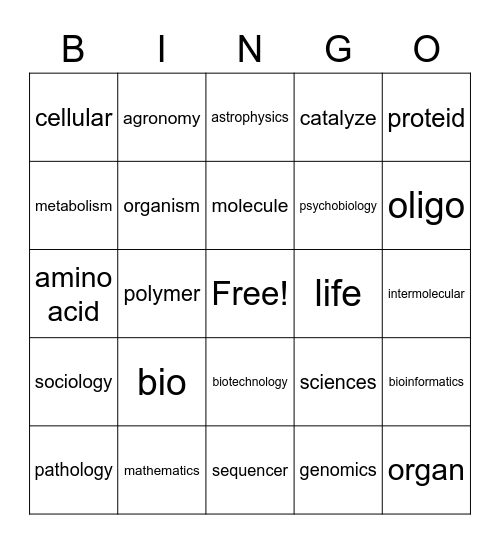 BIOCHEM BINGO Card