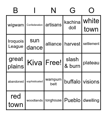 North American Indians Bingo Card