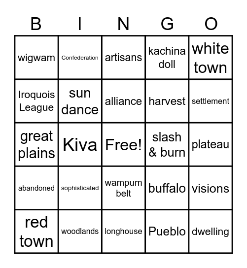 North American Indians Bingo Card