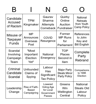 2023 NZ Election Bingo Card