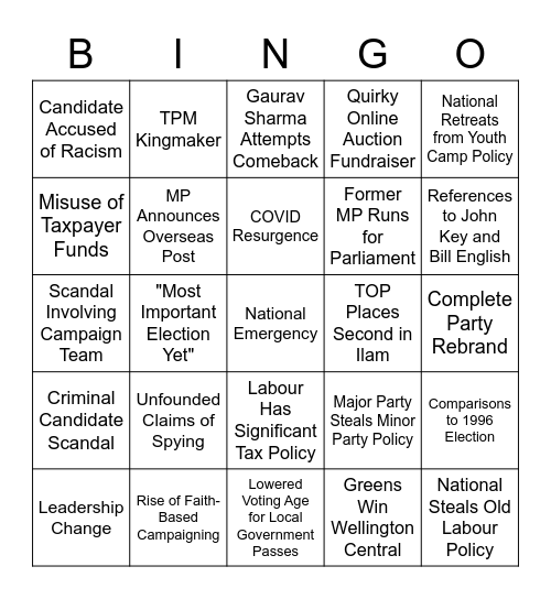 2023 NZ Election Bingo Card
