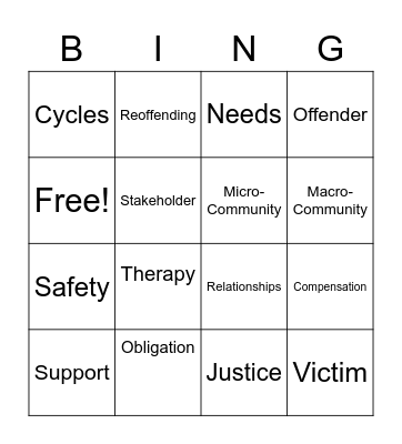 Stakeholders Bingo Card