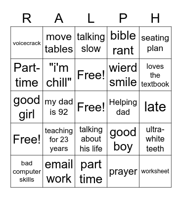 Mr Ralph Bingo Card