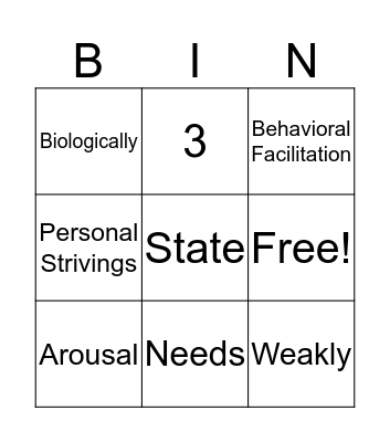 Motives & Emotions Bingo Card