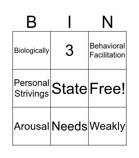 Motives & Emotions Bingo Card