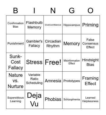 Psychology Bingo Card