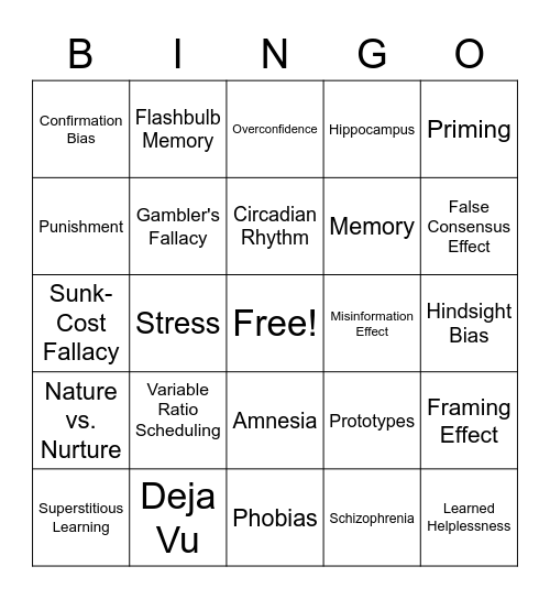 Psychology Bingo Card