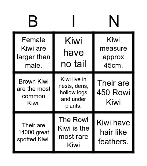 The Kiwi Bingo Card