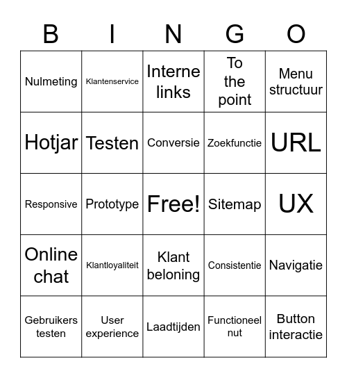 Usability Bingo Card