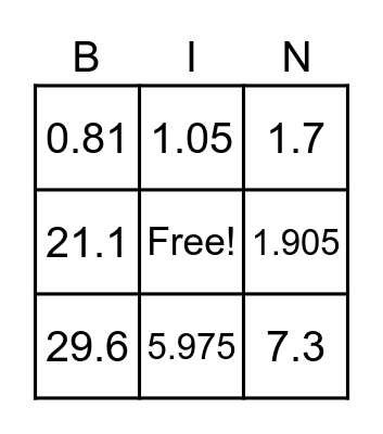 Decimal Division Bingo Card