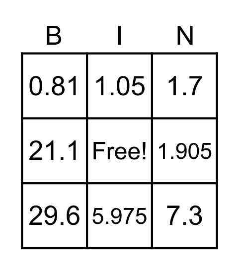 Decimal Division Bingo Card