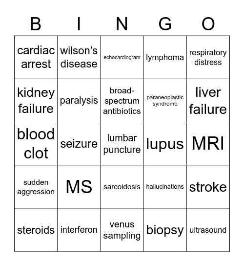 house md bingo Card