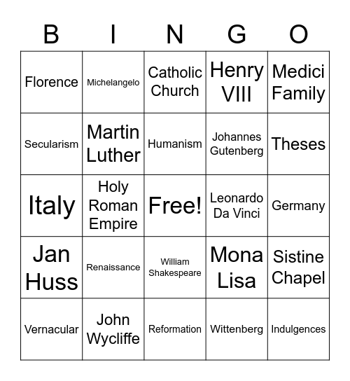Renaissance/ Reformation Bingo Card
