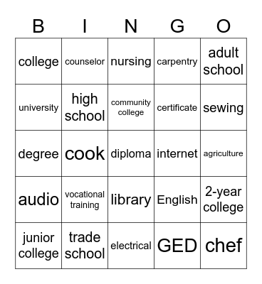 Learning opportunities Bingo Card