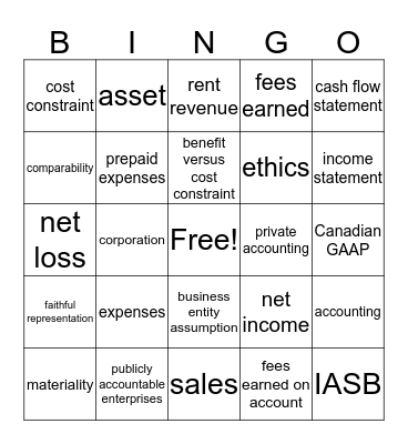 Accounting  Bingo Card