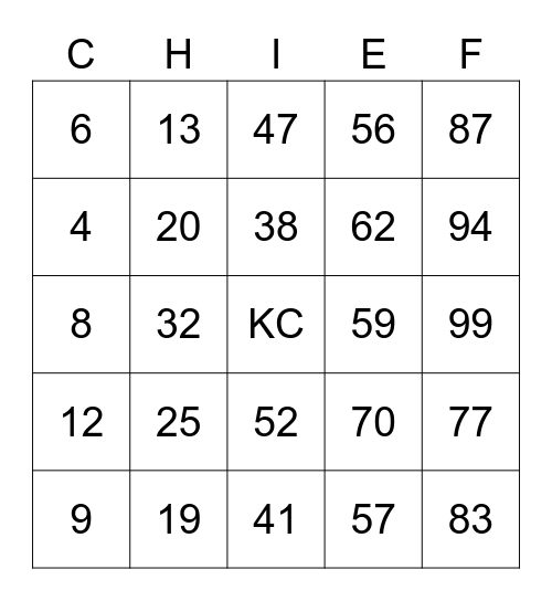 KC Chiefs Bingo Card