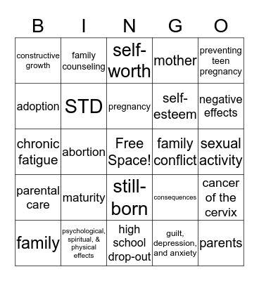 Consequences of Adolescent Sexual Activity Bingo Card