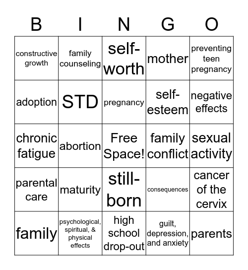 Consequences of Adolescent Sexual Activity Bingo Card