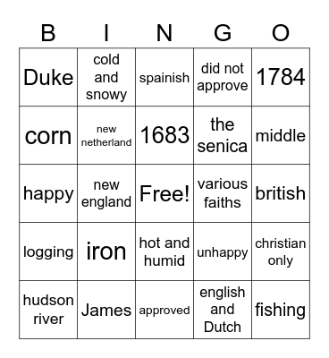 new york bingo Card