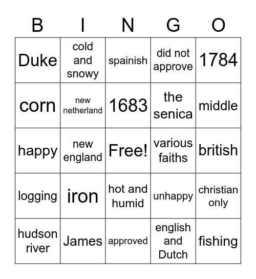 new york bingo Card