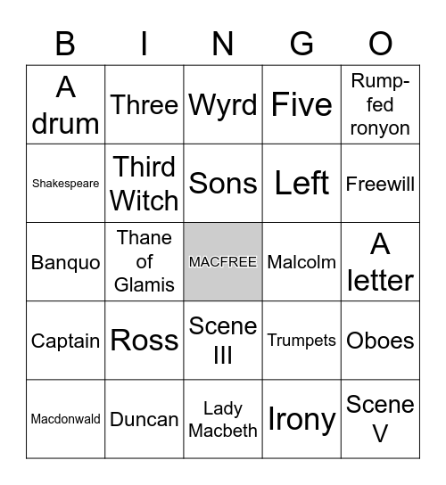 MacBINGO Card