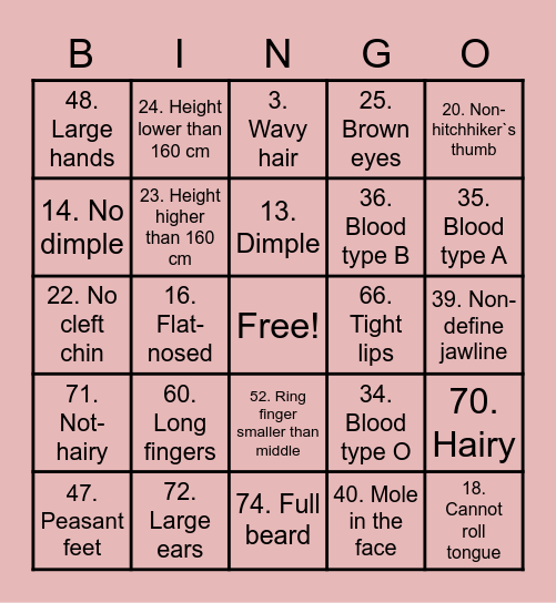 Traits Bingo Card