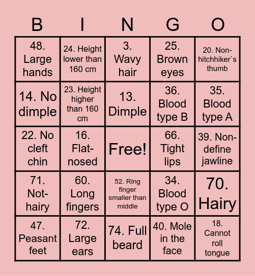Traits Bingo Card