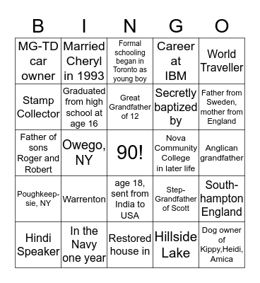 Richard Jonsson's 90 Years Bingo Card
