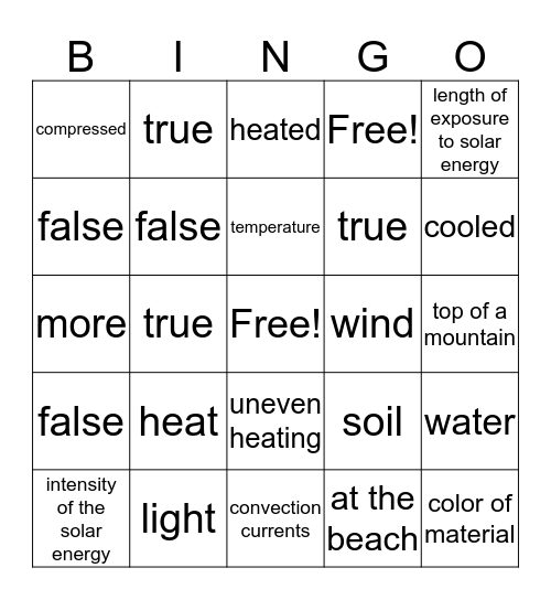 Uneven Heating & Air Pressure Bingo Card