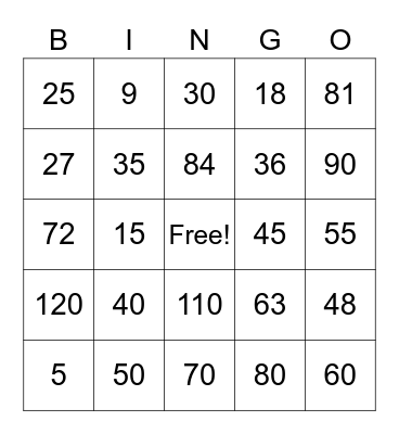 Multiplication Fact Bingo Card