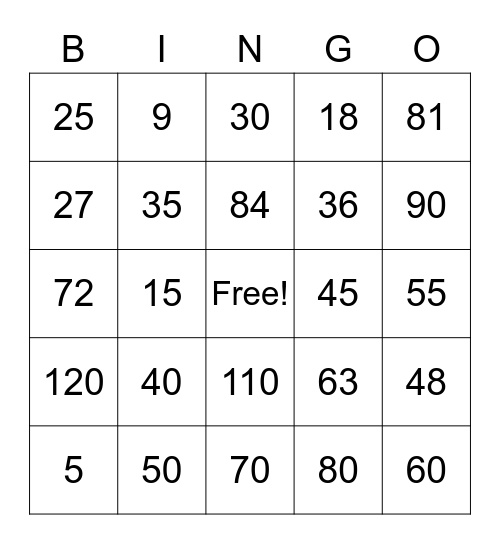 Multiplication Fact Bingo Card