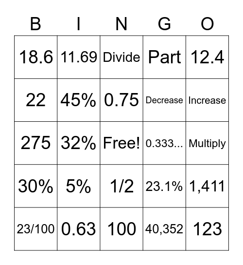 Percents Review! Bingo Card