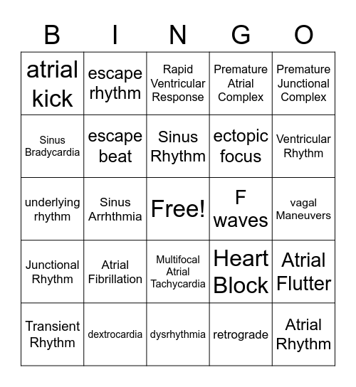 EKG Bingo Card