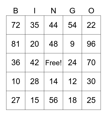 Multiplication Bingo! Bingo Card