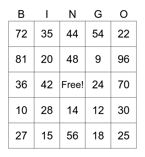 Multiplication Bingo! Bingo Card