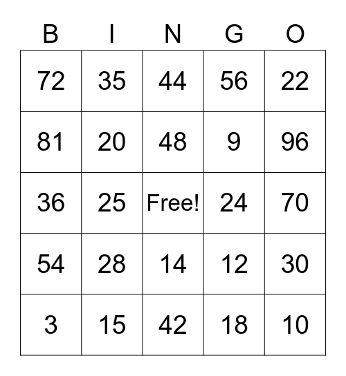 Multiplication Bingo! Bingo Card