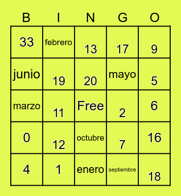 los numeros Bingo Card