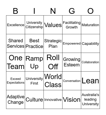 Picnic Bingo Card