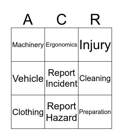 ACR Safety Bingo Card